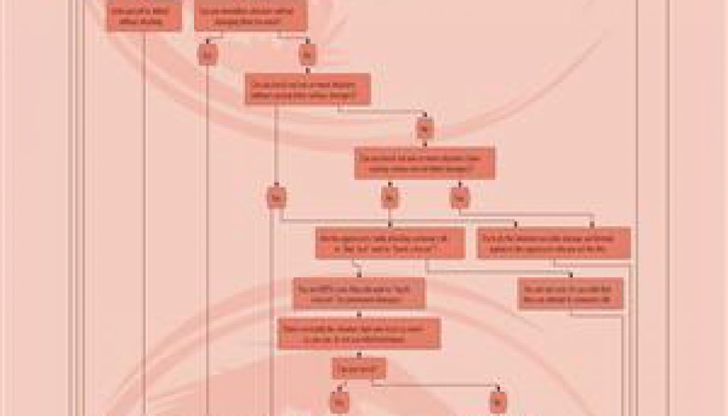 The_6DKF_s_diagram_about_the_use_of_violence_m22_t13370